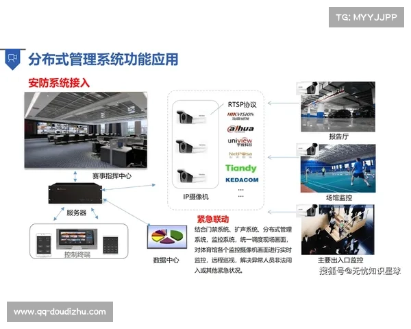体育组织项目管理数字化 进度控制更精准